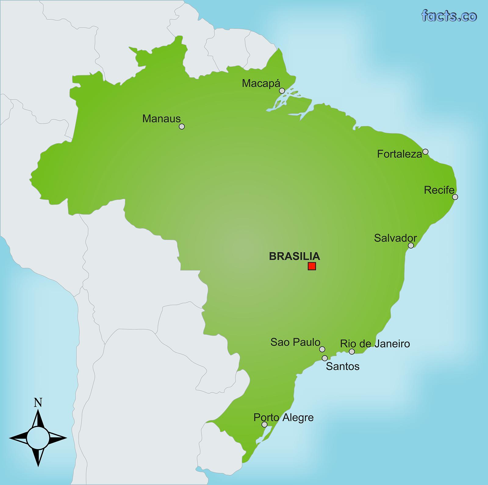 Braziliya 